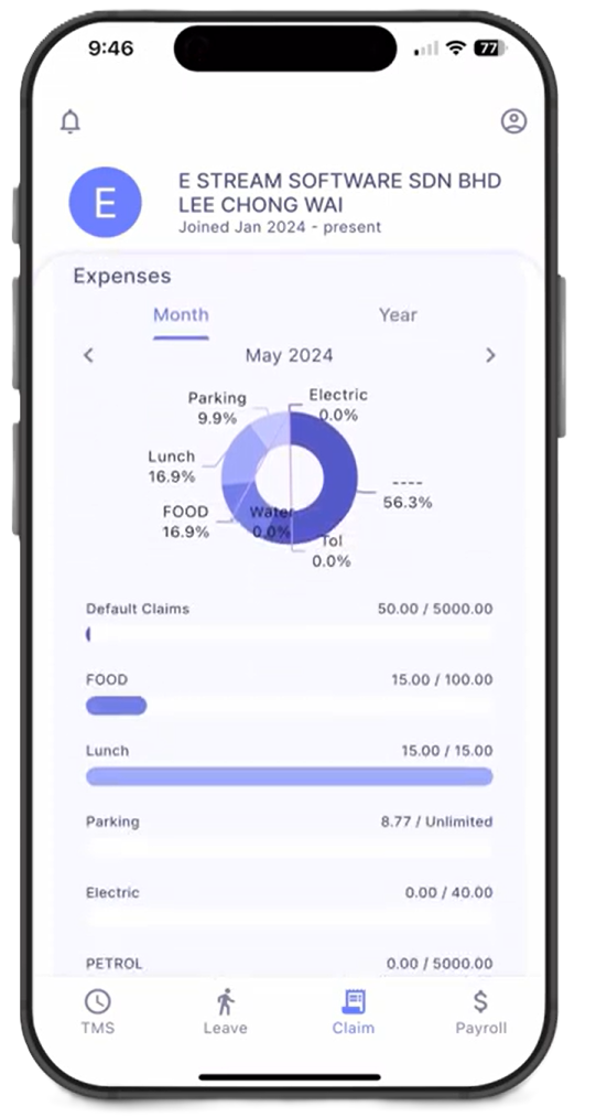 Employee Claim Dashboard