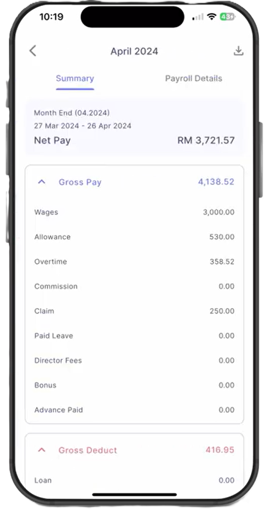 Payroll Summary Dashboard